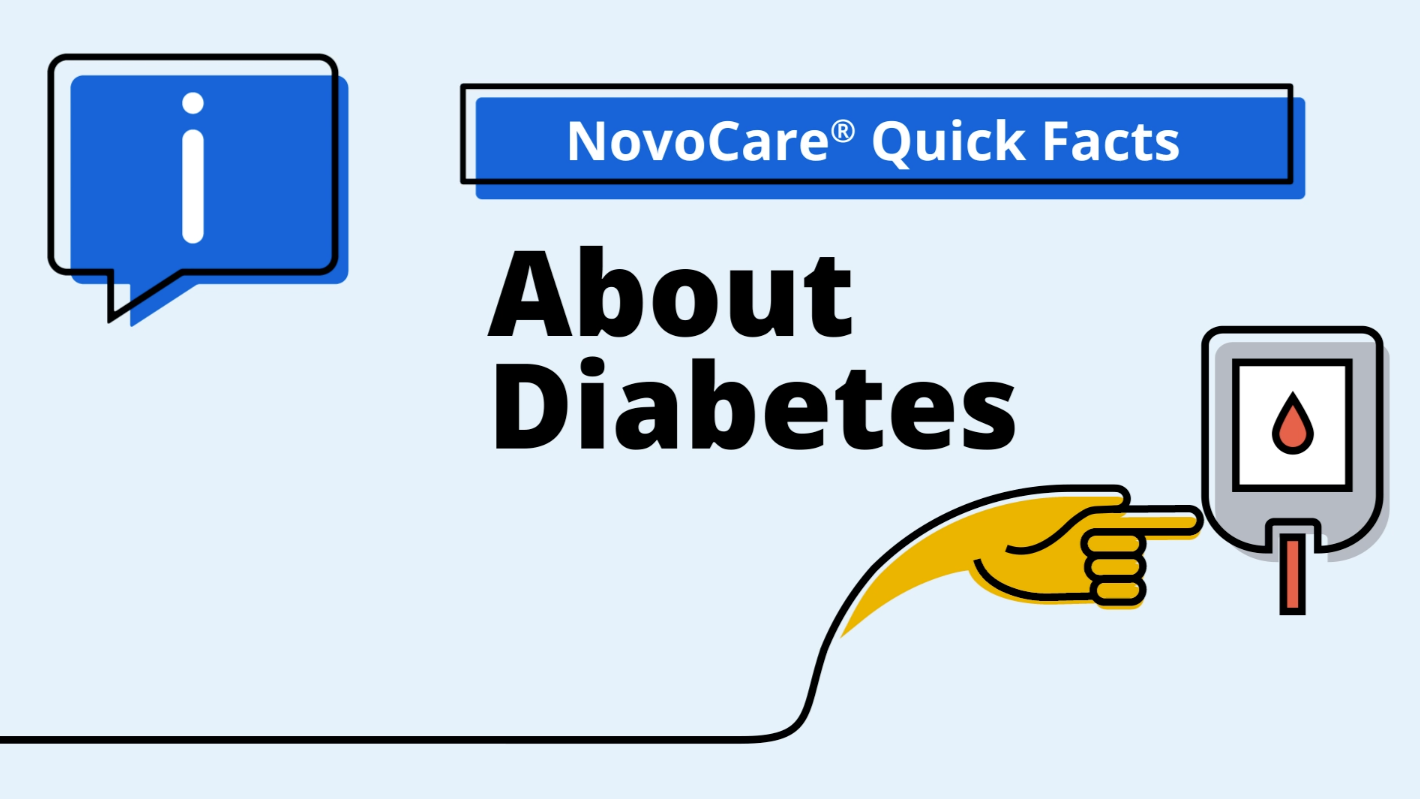 About Diabetes