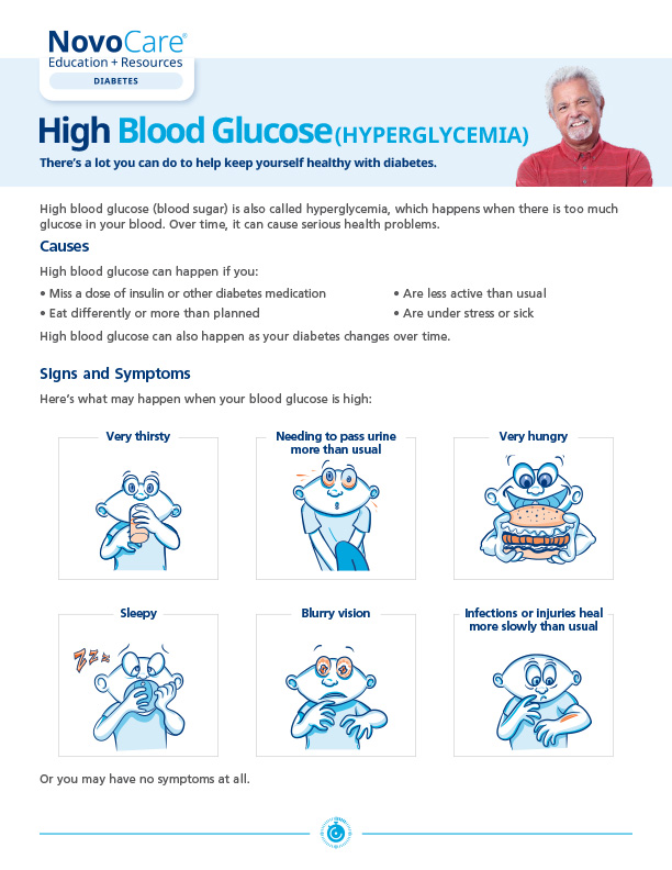 High Blood Sugar Fact Sheet Diabetes Education For Patients NovoMEDLINK 