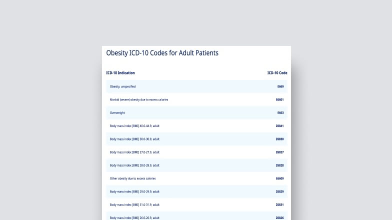 Obesity ICD-10 Codes