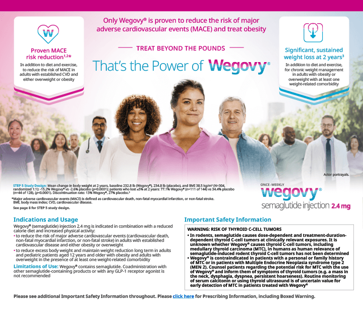 That's the Power of Wegovy® Brochure for Cardiologists