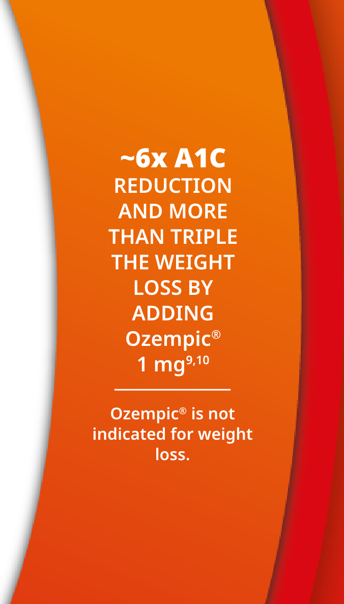 Ozempic® (semaglutide) injection helps the majority of patients reach the ADA A1C goal