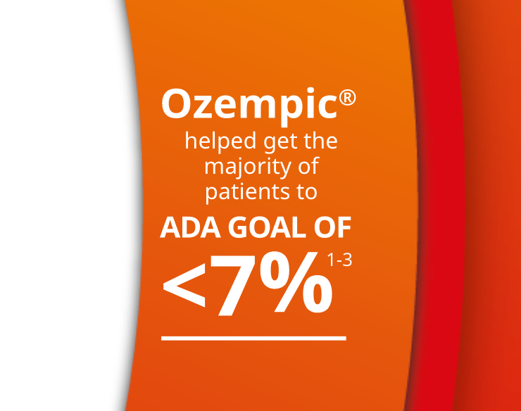 Ozempic® (semaglutide) injection helps the majority of patients reach the ADA A1C goal