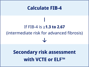 Screening results step 2